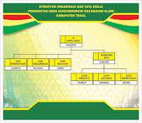 Detail Desain Struktur Organisasi Keren Nomer 36