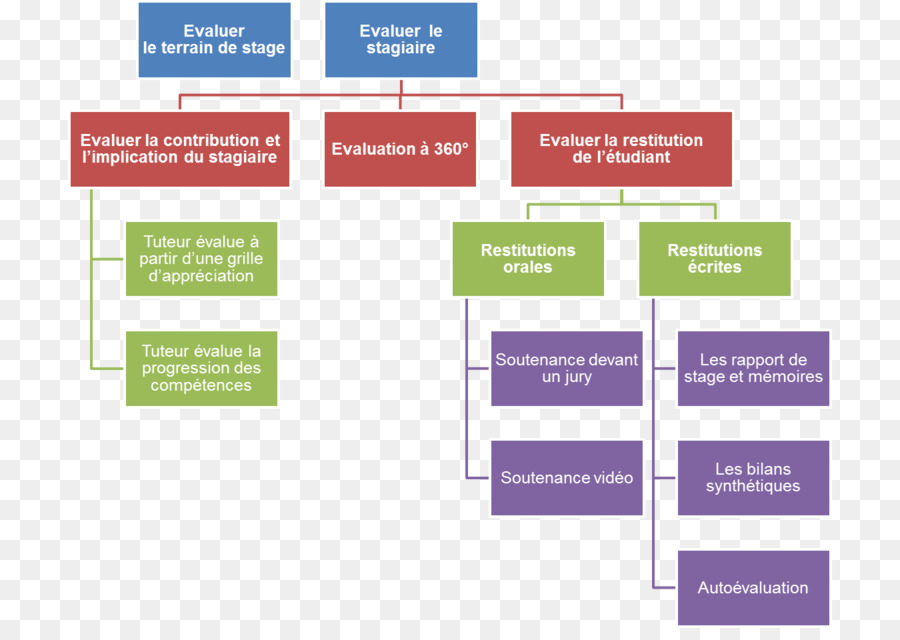 Detail Desain Studi Epidemiologi Nomer 20