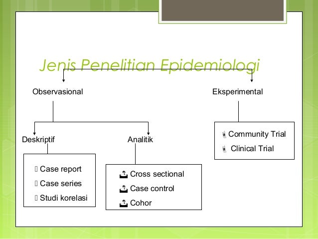 Detail Desain Studi Epidemiologi Nomer 42