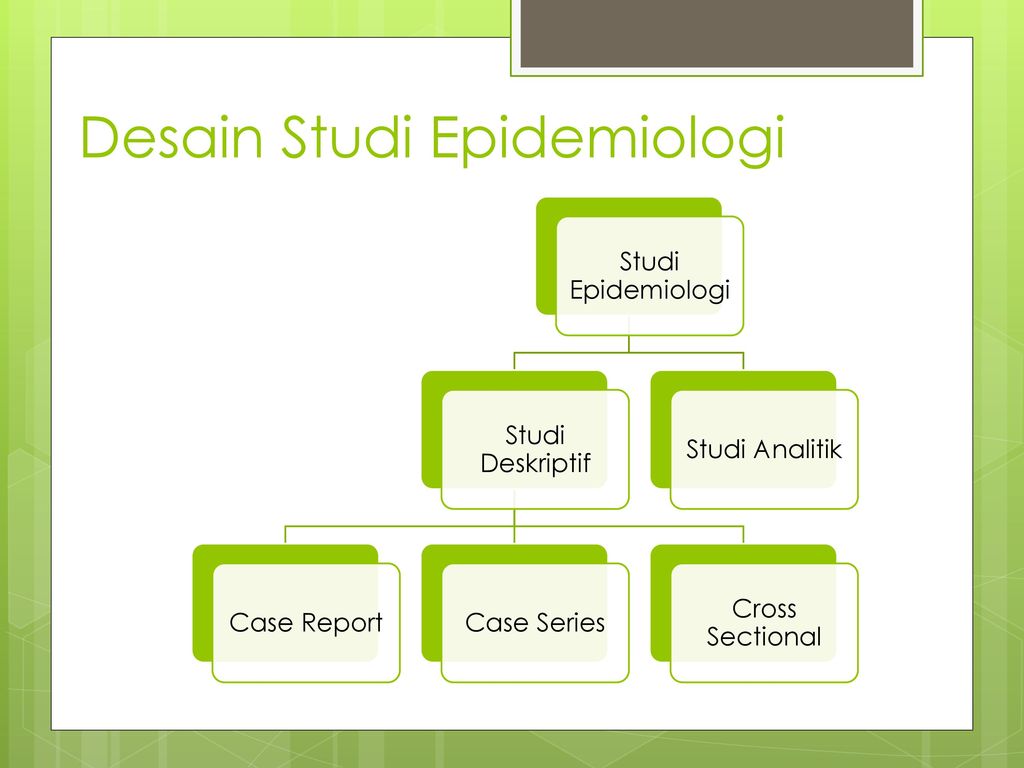 Detail Desain Studi Epidemiologi Nomer 7