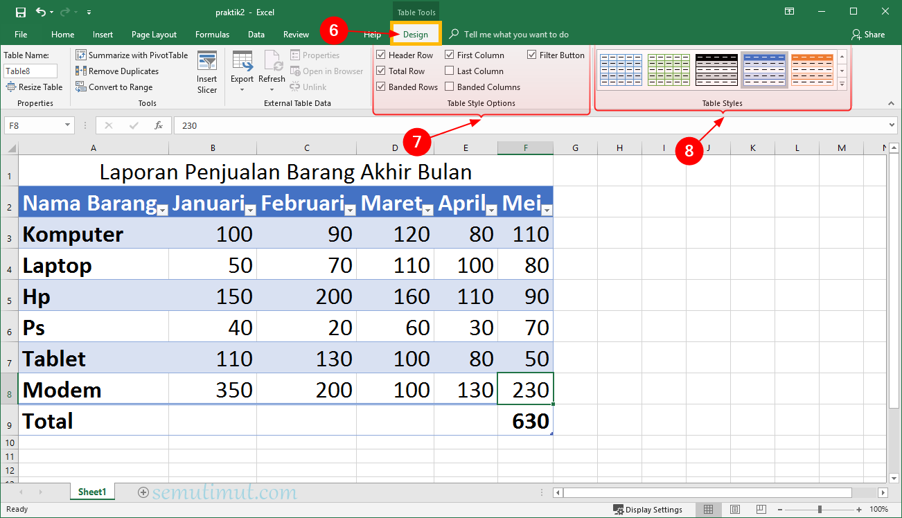 Detail Desain Tabel Keren Nomer 36