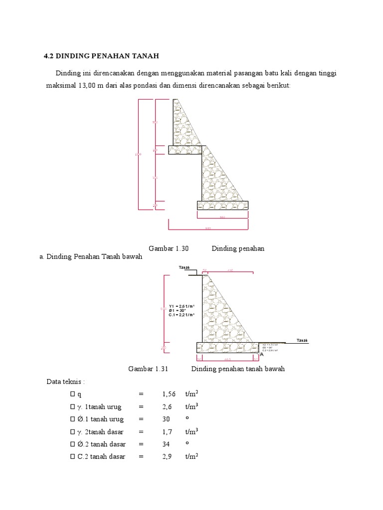 Detail Desain Talud Penahan Tanah Nomer 7