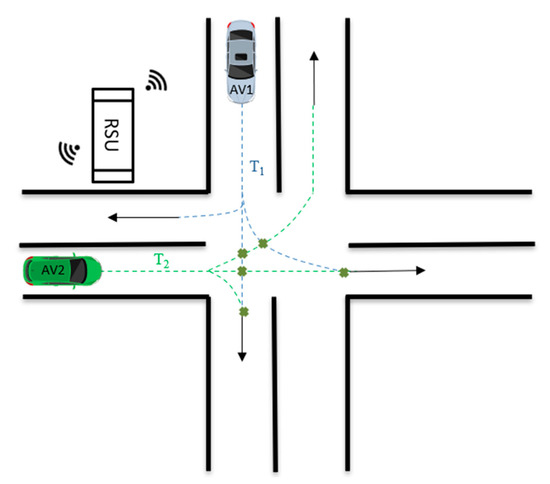 Detail Intersection Font Nomer 6