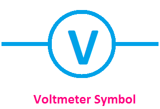 Detail Voltmeter Symbol Nomer 8