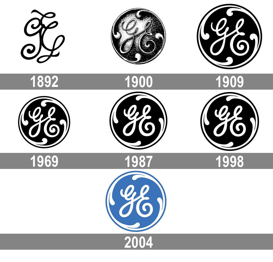 Detail Logo General Electric Nomer 14