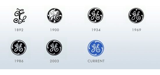 Detail Logo General Electric Nomer 48