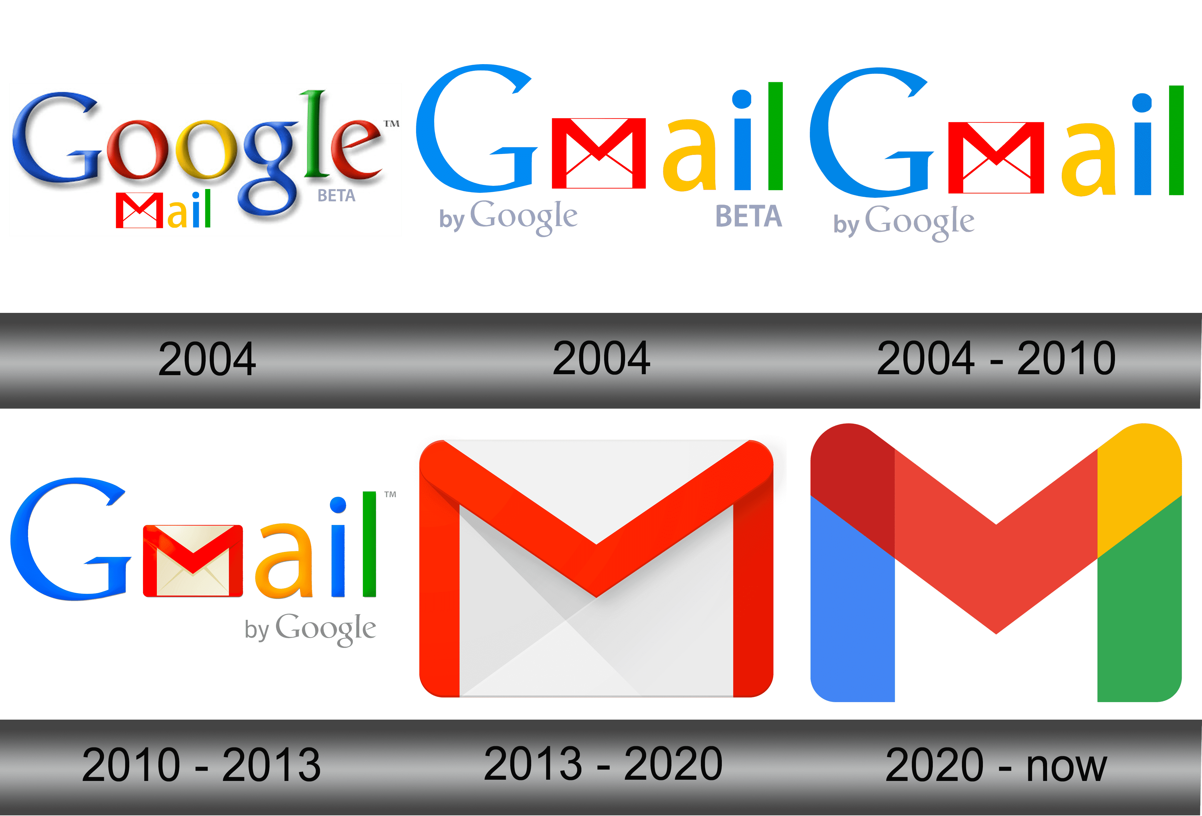 Detail Logo Gmail Nomer 49