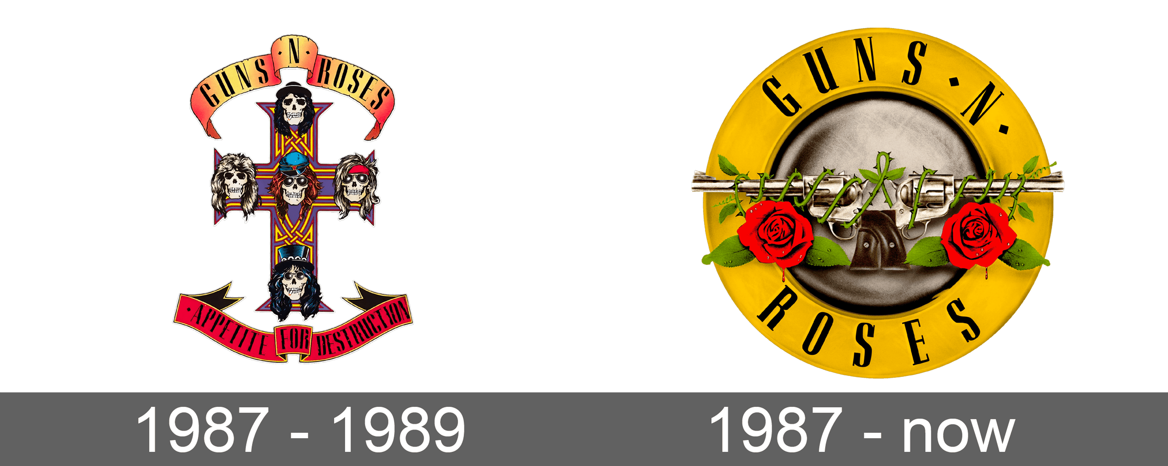Detail Logo Gnr Png Koleksi Nomer 44