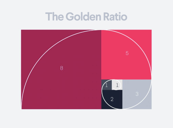 Detail Logo Golden Ratio Nomer 29