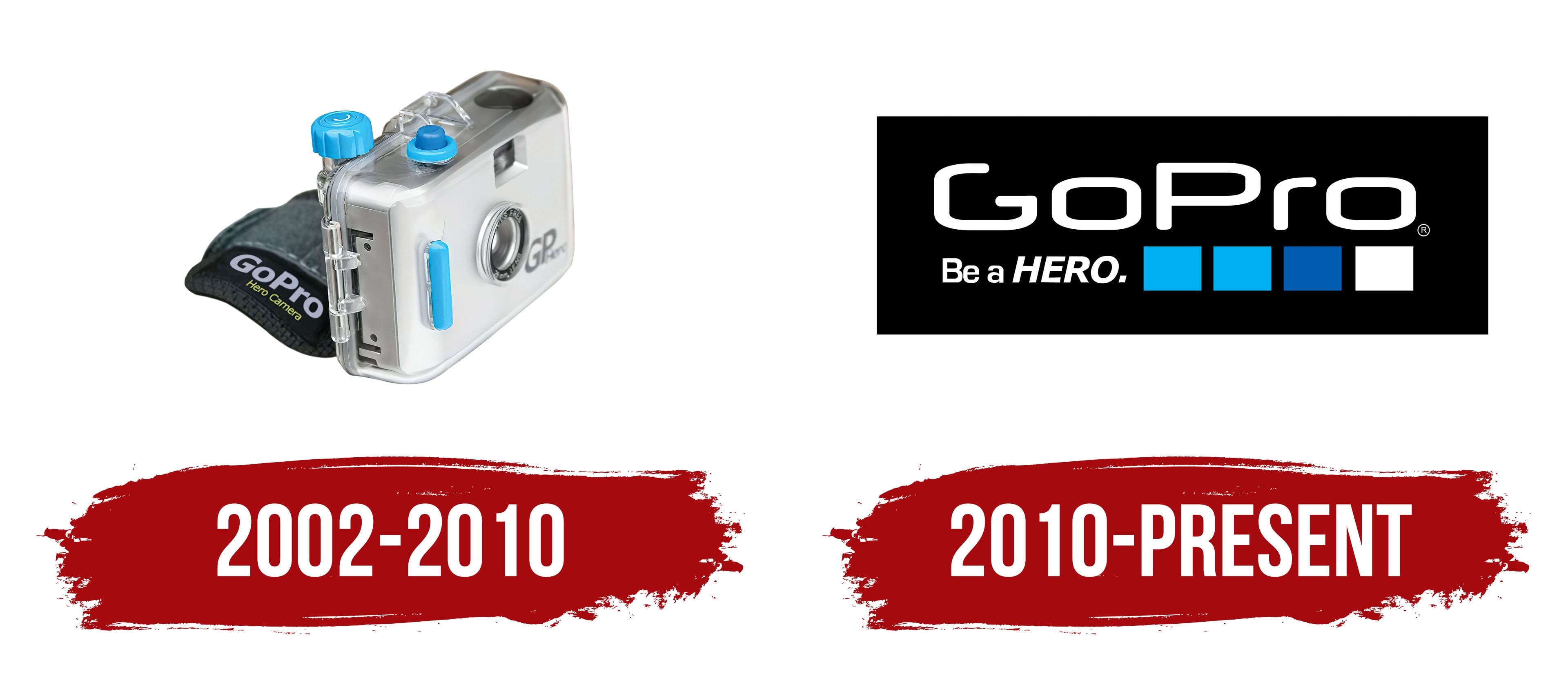 Detail Logo Gopro Nomer 47