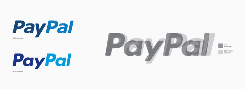 Detail New Paypal Logo Nomer 31