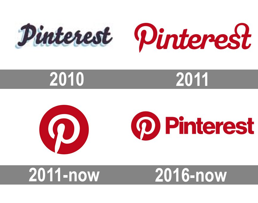 Detail New Pinterest Logo Nomer 8