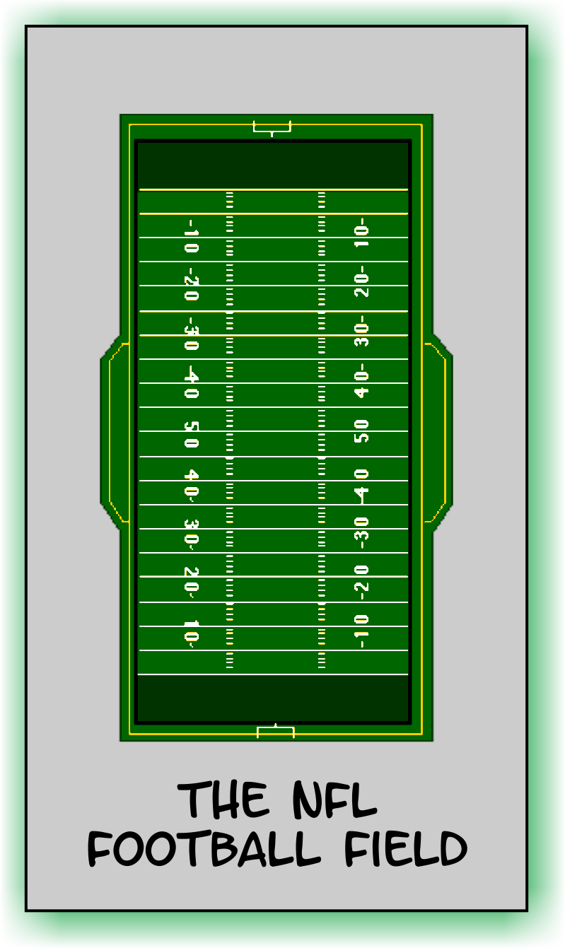 Detail Nfl Football Field Png Nomer 46