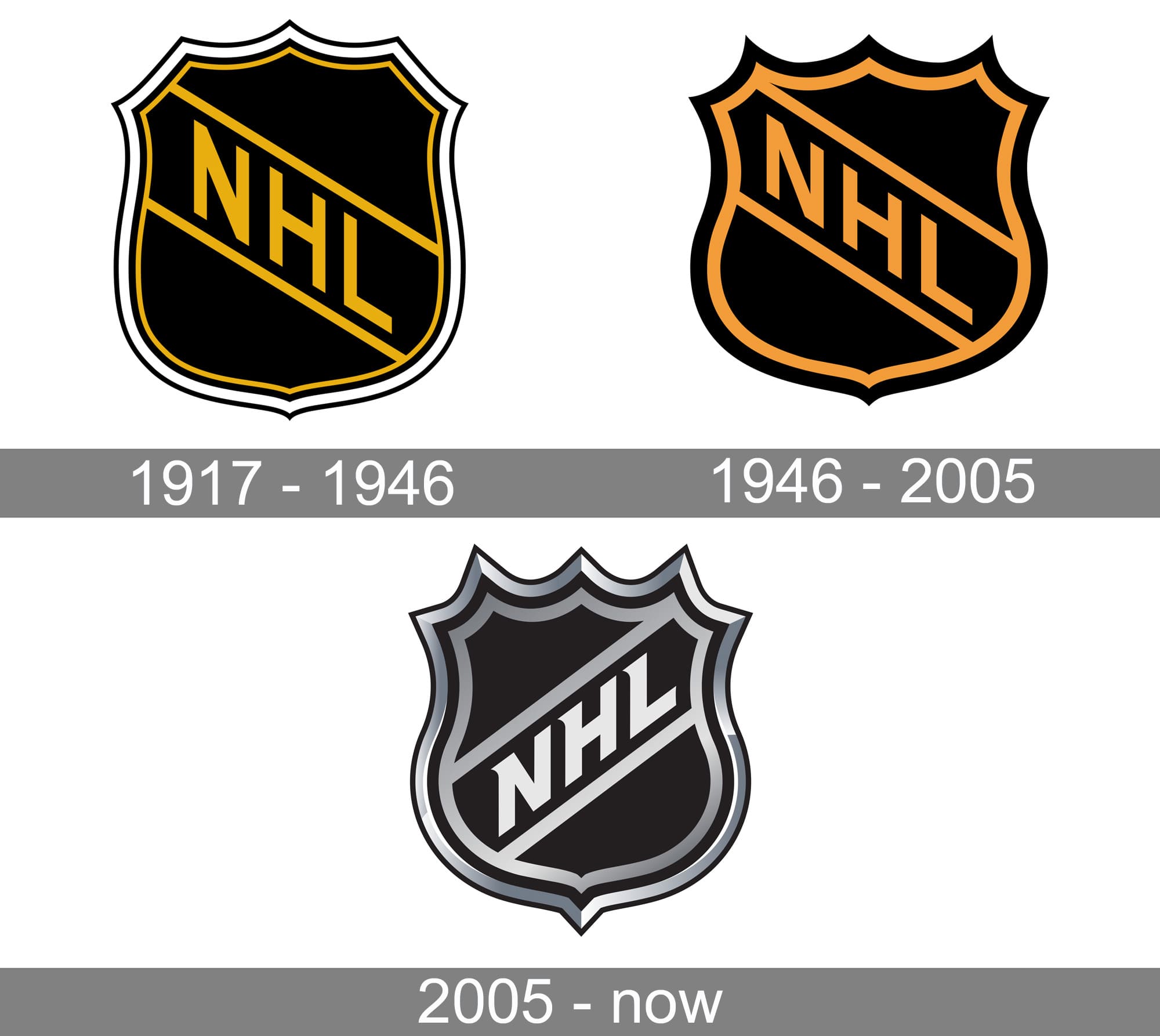 Detail Nhl Logo Nomer 5