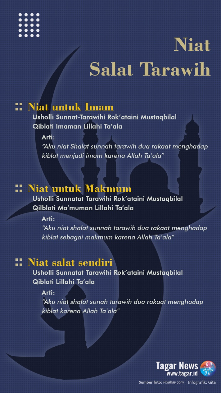 Detail Niat Sholat Tarawih Di Rumah Nomer 25