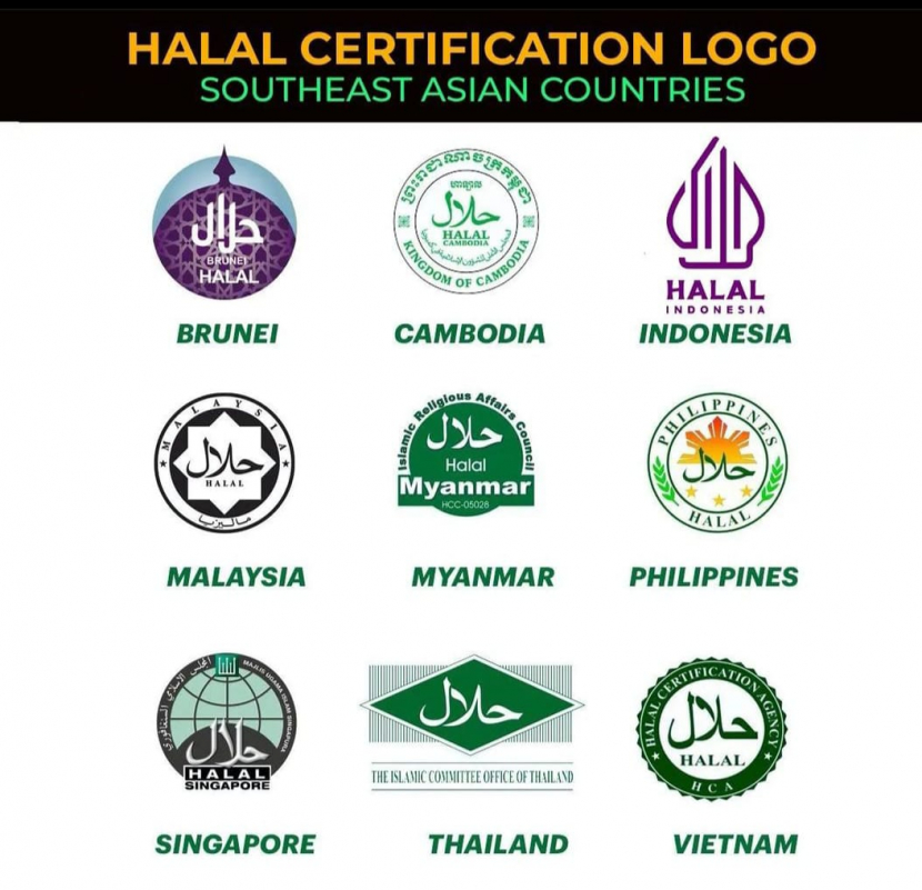 Detail Logo Halal Nomer 5