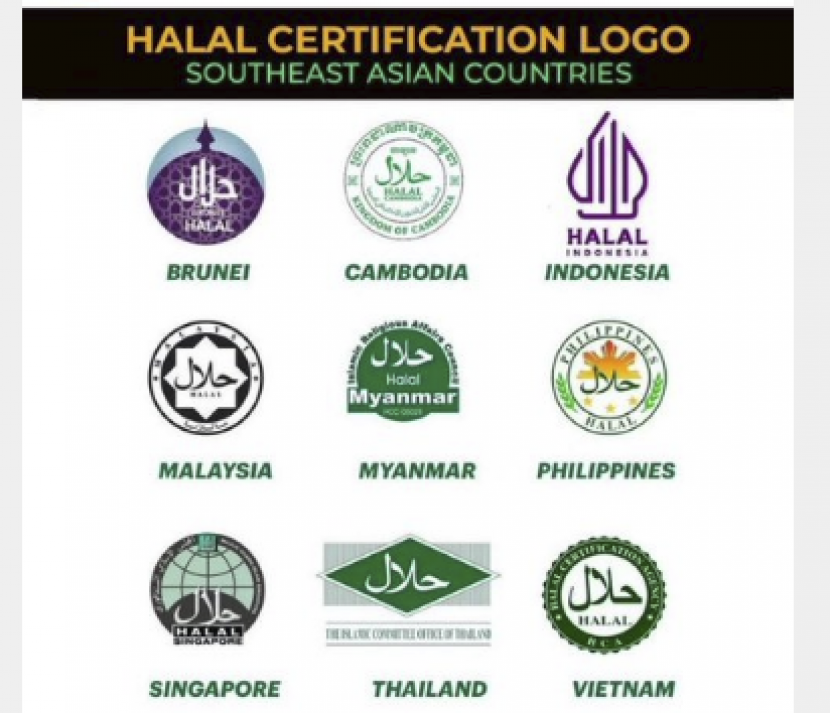 Detail Logo Halal Warna Putih Nomer 32