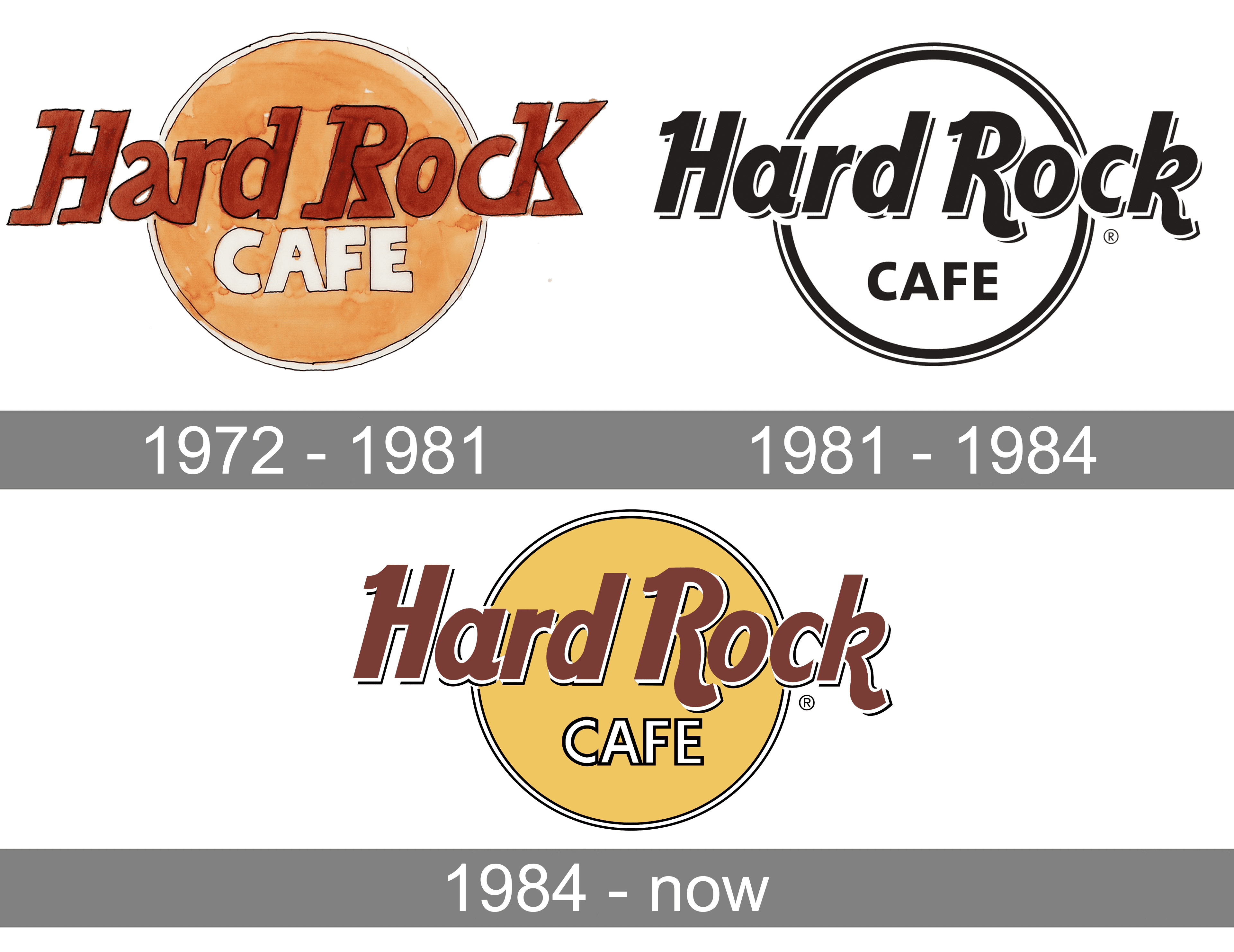 Detail Logo Hard Rock Nomer 7