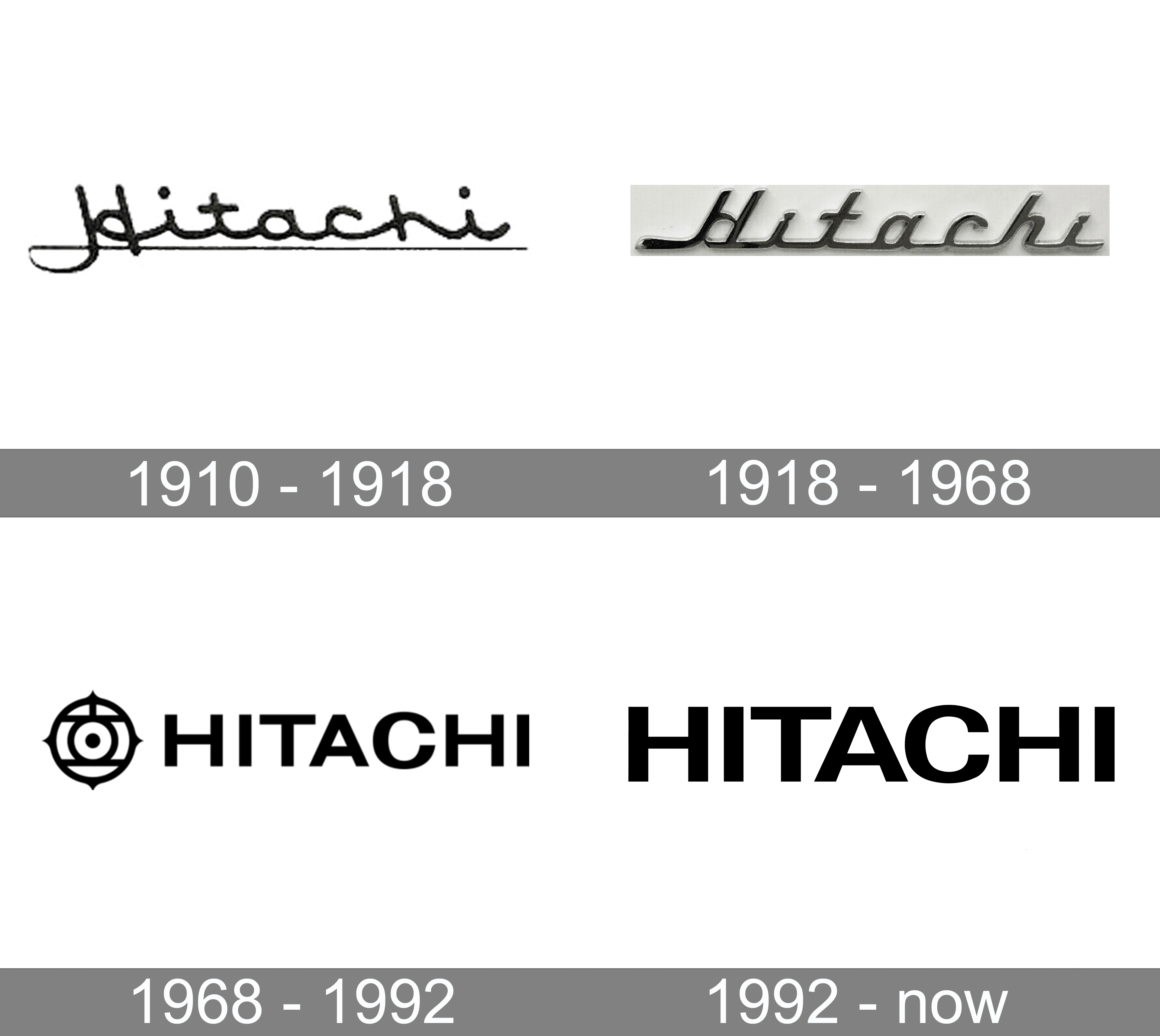 Detail Logo Hitachi Png Nomer 26