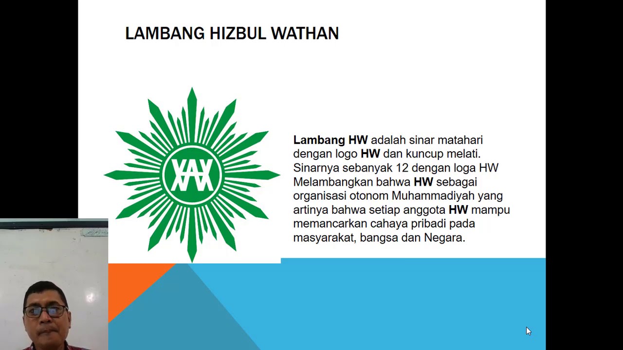 Detail Logo Hizbul Wathan Nomer 38