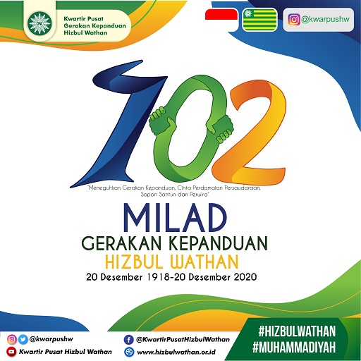 Detail Logo Hizbul Wathan Muhammadiyah Nomer 20