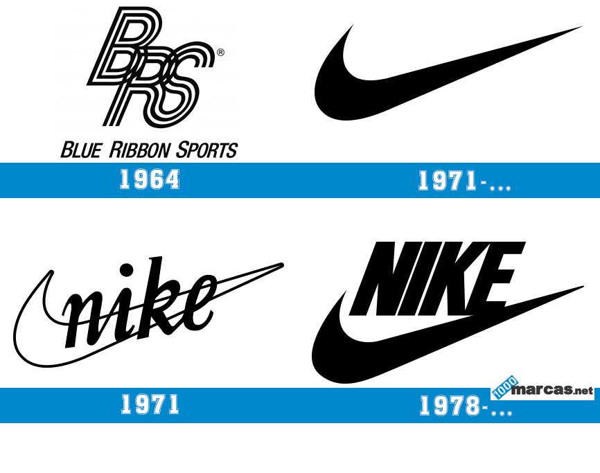 Detail Nike Logos Nomer 53