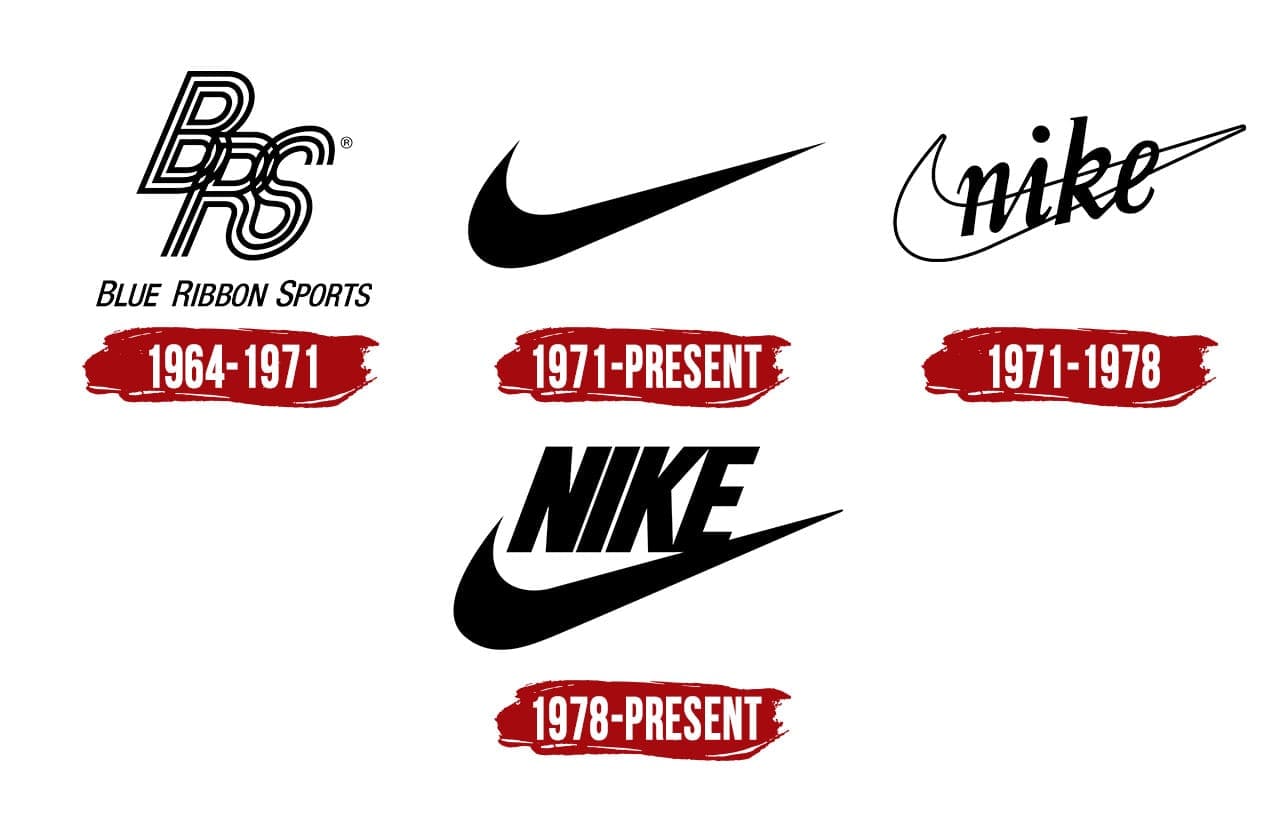 Detail Nike Old Logo Nomer 17