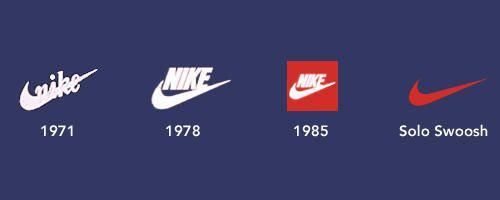 Detail Nike Old Logo Nomer 3