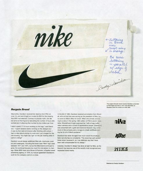 Detail Nike Old Logo Nomer 48