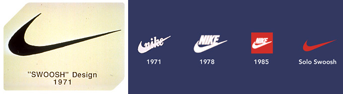 Detail Nike Old Logo Nomer 7