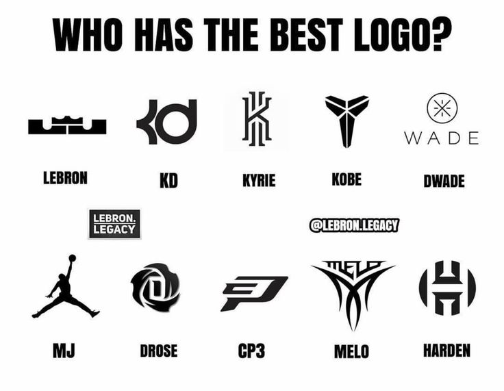Detail Nike Shoe Logos Nomer 35