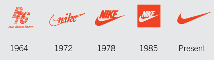 Detail Nike Text Logo Nomer 21