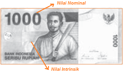 Detail Nilai Intrinsik Uang Nomer 2