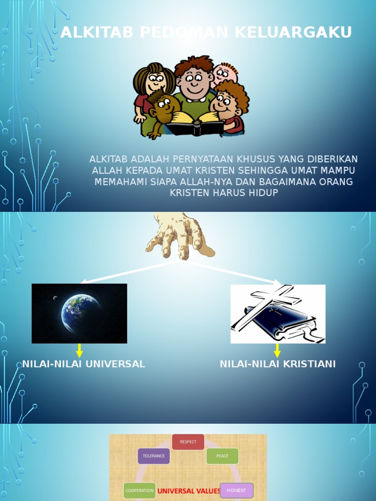 Detail Nilai Nilai Kristiani Nomer 18