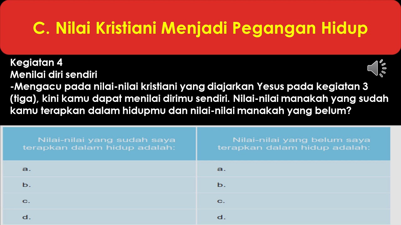 Detail Nilai Nilai Kristiani Nomer 20