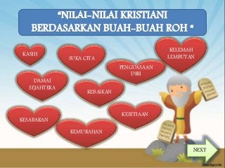 Detail Nilai Nilai Kristiani Nomer 3