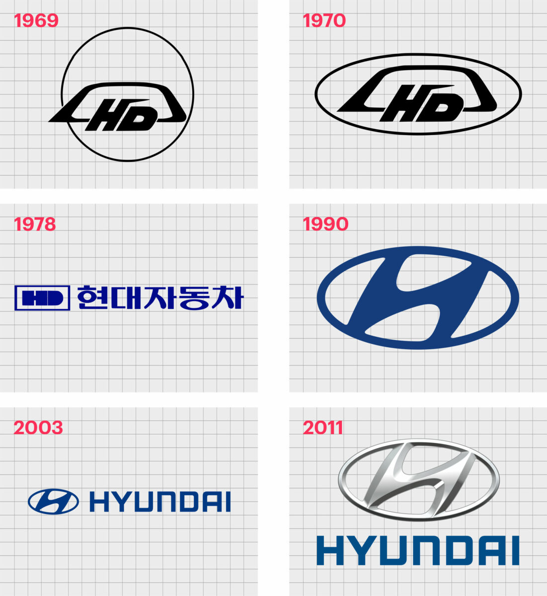 Detail Logo Hyundai Nomer 41