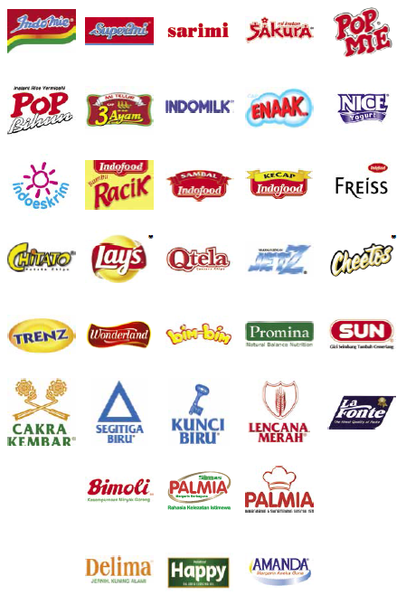 Detail Logo Indofood Png Nomer 35