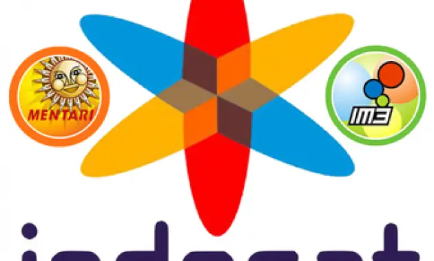 Detail Logo Indosat Mentari Png Nomer 34