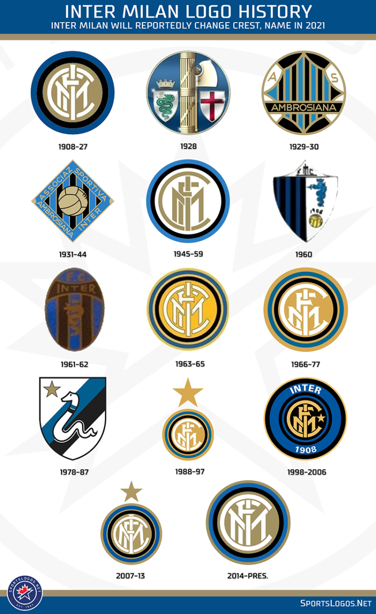 Detail Logo Inter Milan Png Nomer 42