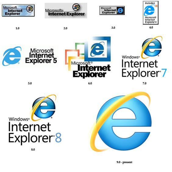 Detail Logo Internet Explorer Nomer 28