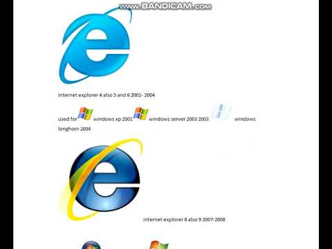 Detail Logo Internet Explorer Nomer 44