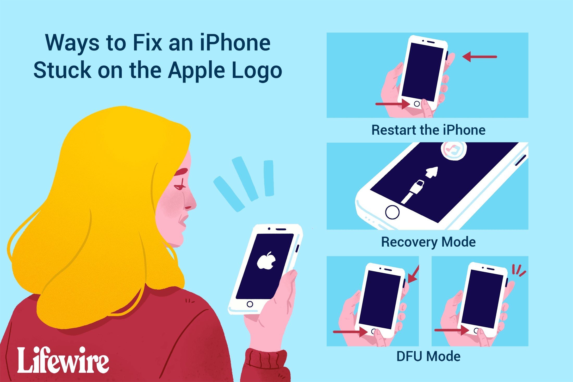 Detail Logo Iphone Apple Nomer 42