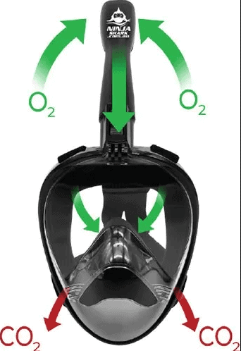 Detail Ninja Mask Snorkel Amazon Nomer 45