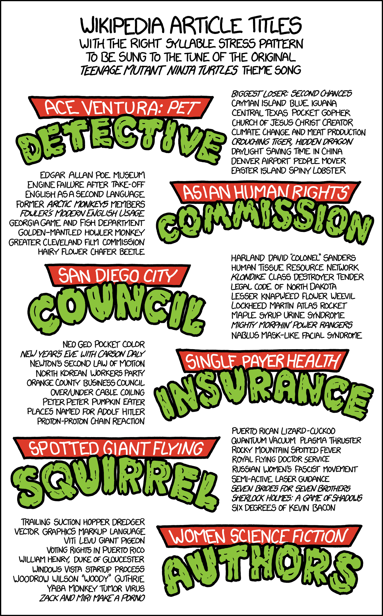 Detail Ninja Turtle Font Generator Nomer 28