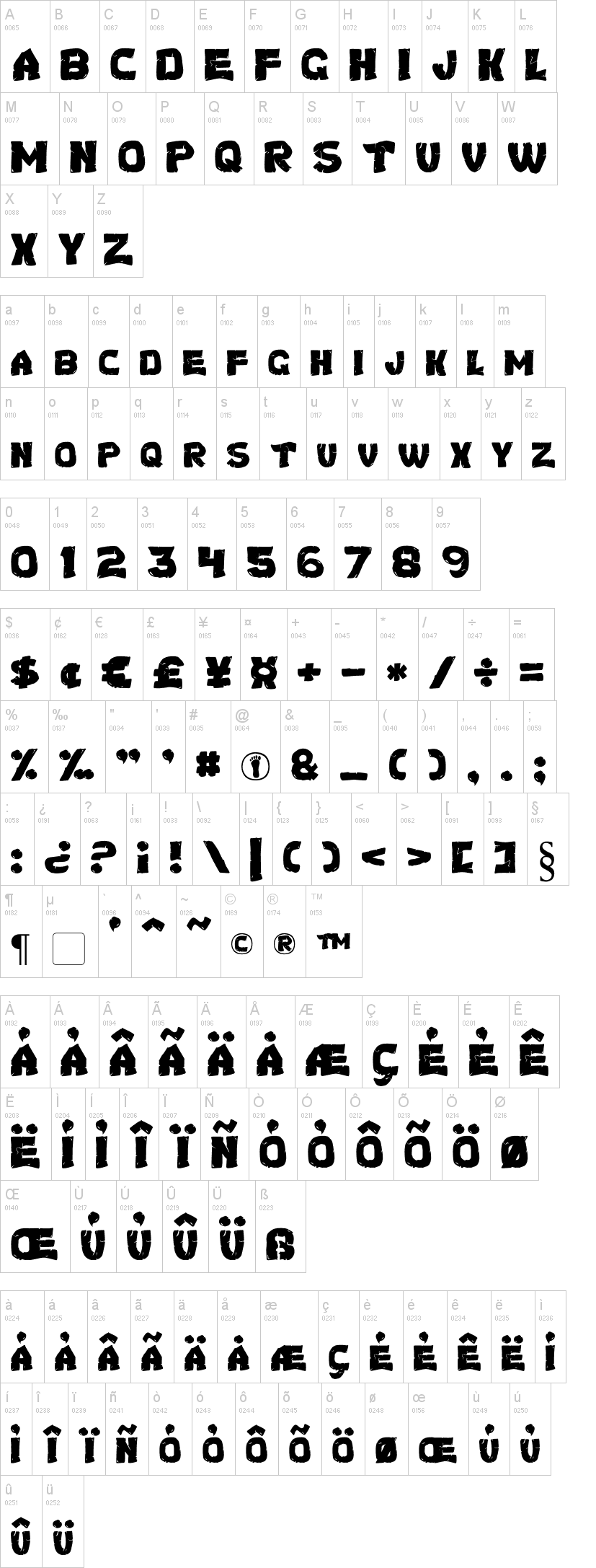 Detail Ninja Turtle Font Generator Nomer 6