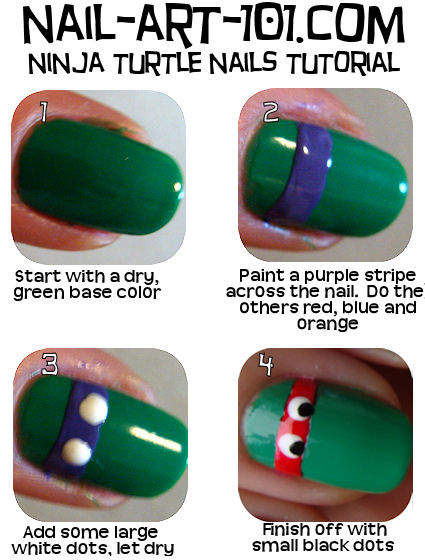 Detail Ninja Turtle Nail Art Nomer 29