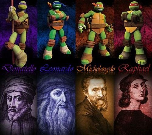 Ninja Turtles Named After - KibrisPDR