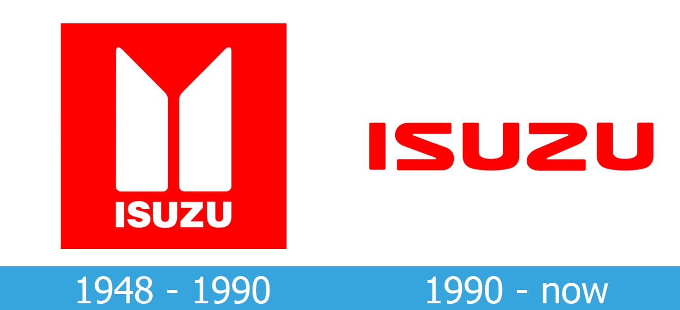 Detail Logo Isuzu Nomer 24