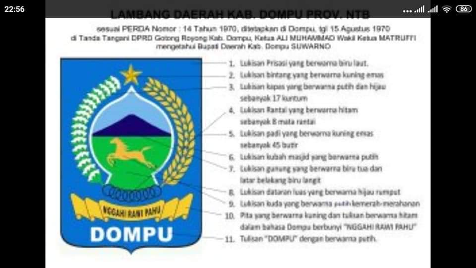 Detail Logo Kabupaten Dompu Nomer 11